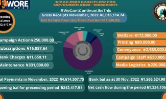 Sowore Political Committee Releases November Details Of Cash Flow For AAC Presidential Campaign