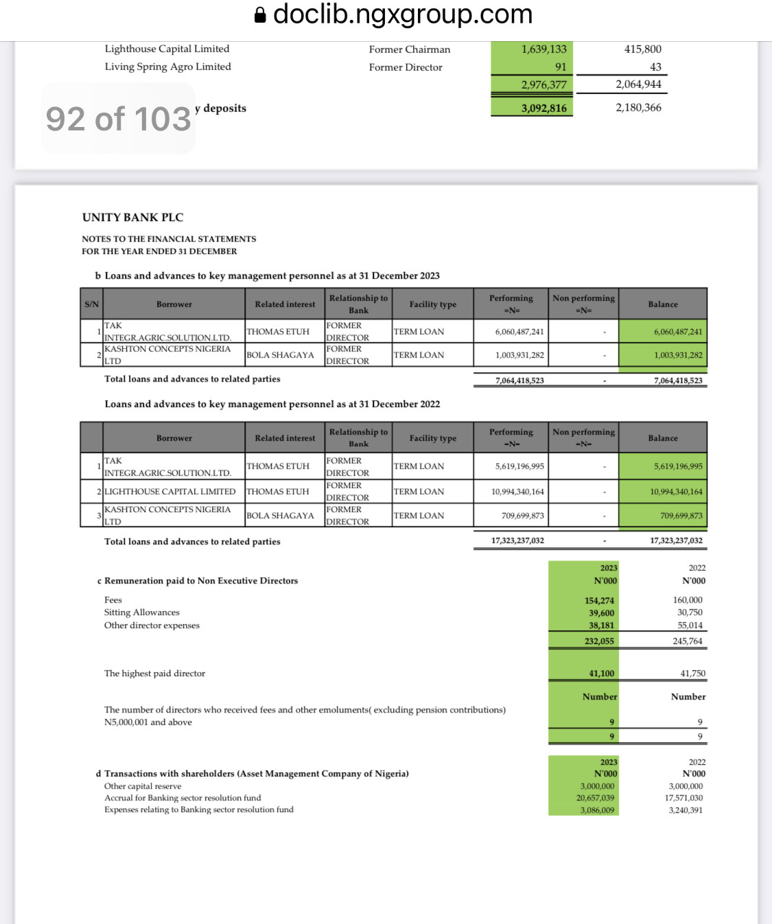 Unity Bank