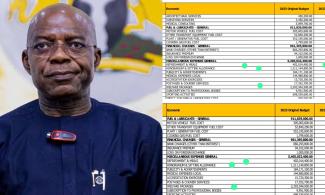 How Abia Governor, Alex Otti Increased ‘Refreshments And Meals’ Expenditure To N223million From N8million By Predecessor In March