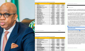 EXCLUSIVE: Ogun Governor, Dapo Abiodun Spent N4.8billion On Meals, Welfare Packages After Taking N30billion Domestic Loans In Three Months