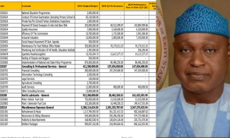 Ekiti Government Spent N4.9Million Daily On Refreshment, Meals Between January And June 2024