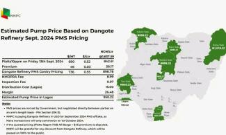 NNPC Confirms Dollar Payments To Dangote Refinery For September Petrol Offtake, Releases Estimated Prices Across Nigeria