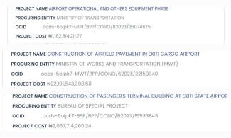 Ekiti State Government Confirms Duplication Of Items, 'Mix-up' In N83.4billion Airport Contracts