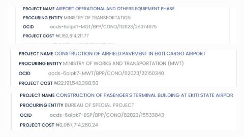 Ekiti State Government Confirms Duplication Of Items, 'Mix-up' In N83.4billion Airport Contracts