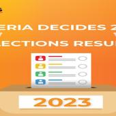 #NigeriaDecides2023 Day 3: Official Results From National, State Collation Centres